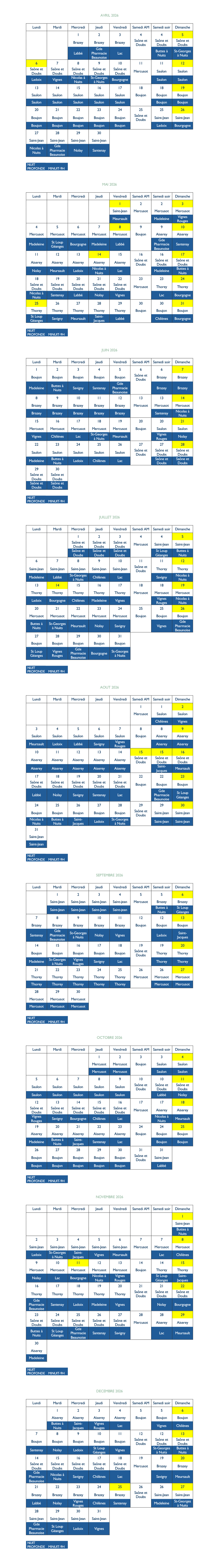 Tableau de gardes 2026
