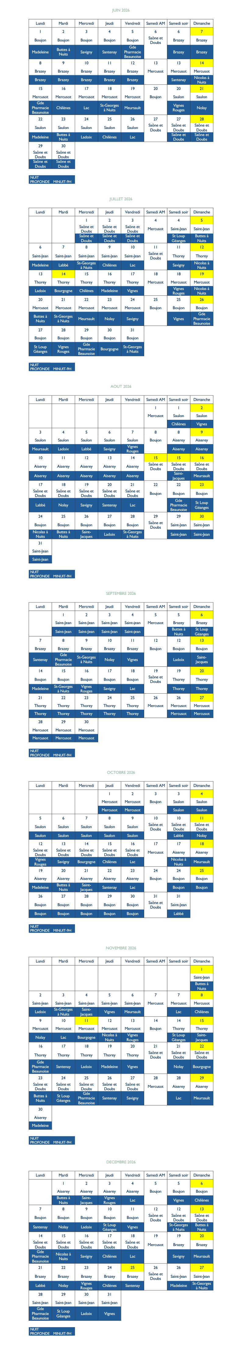 Gardes 2026-06-26